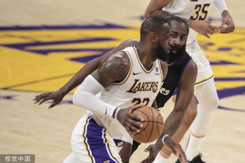 NBA常规